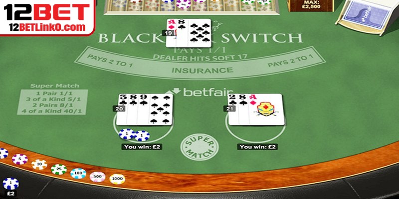 Cách Tăng Tỷ Lệ Thắng Roulette Online Hiệu Quả Cho Bài Thủ 8 Biểu đồ chiến thuật là công cụ giúp người chơi quyết định hành động